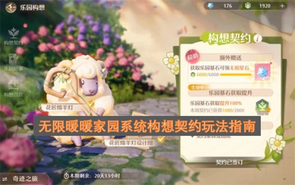 无限暖暖家园系统契约玩法构想指南