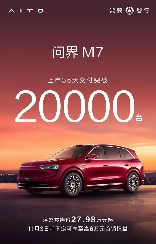鸿蒙智行全新问界M7上市仅36天，交付量便成功突破20000台
