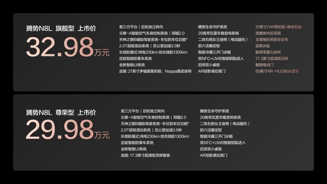 98万至32.98万元！大六座安全豪华SUV腾势N8L已正式推出市场