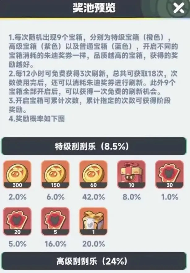朱迪刮刮乐玩法技巧攻略：曙光重临版本指南