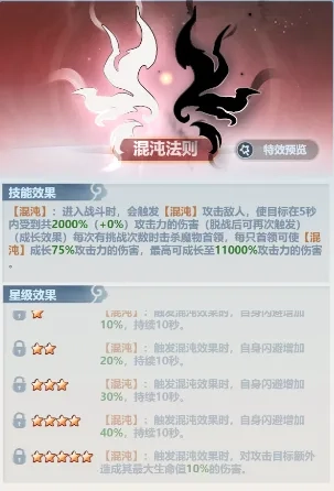 主宰世界法则的用法搭配与详细攻略