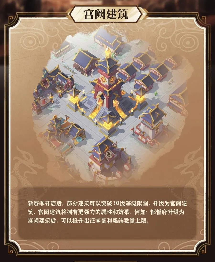 三国冰河时代的s3赛季与s2赛季之间存在哪些不同之处呢？