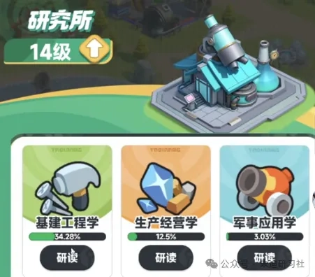 曙光重临研究所最优加点方案推荐指南