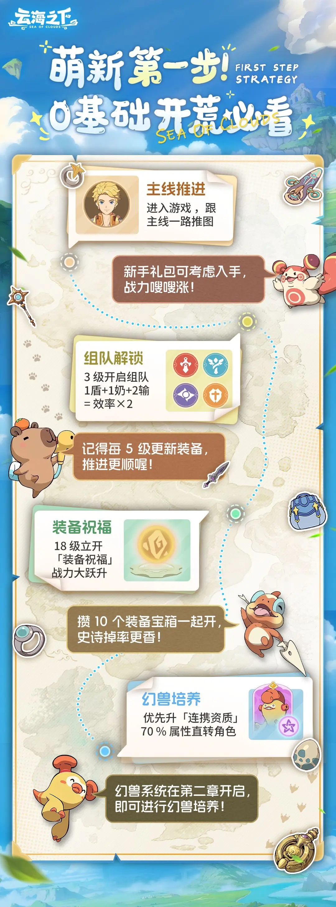 云海之下组队搭配全攻略解析