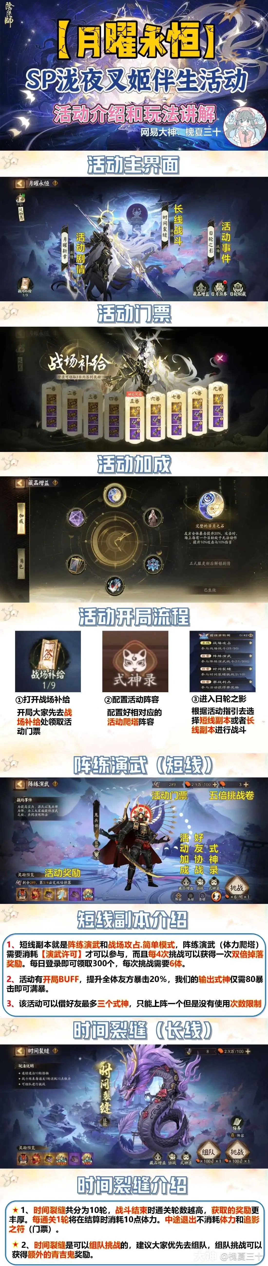 阴阳师月曜永恒活动阵容搭配指南