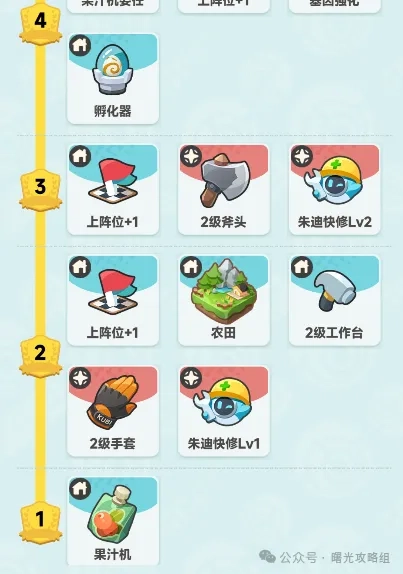 萌新必备！曙光重临开荒技巧全攻略