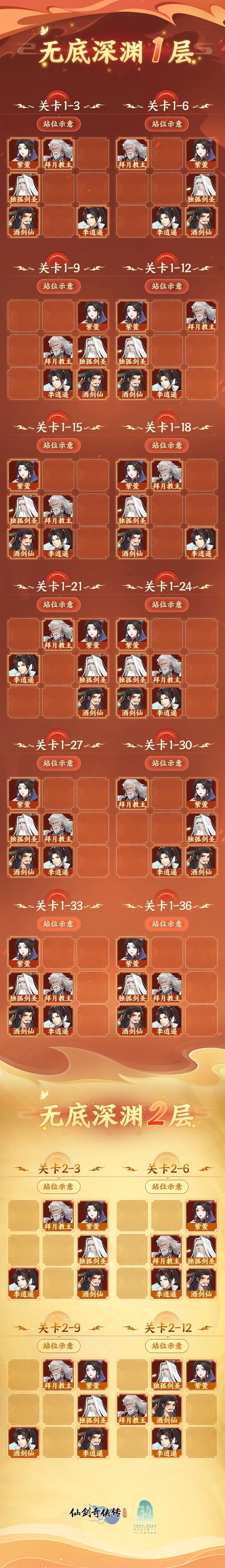 《仙剑奇侠传：新的开始》无底深渊1至3层全通关攻略汇总