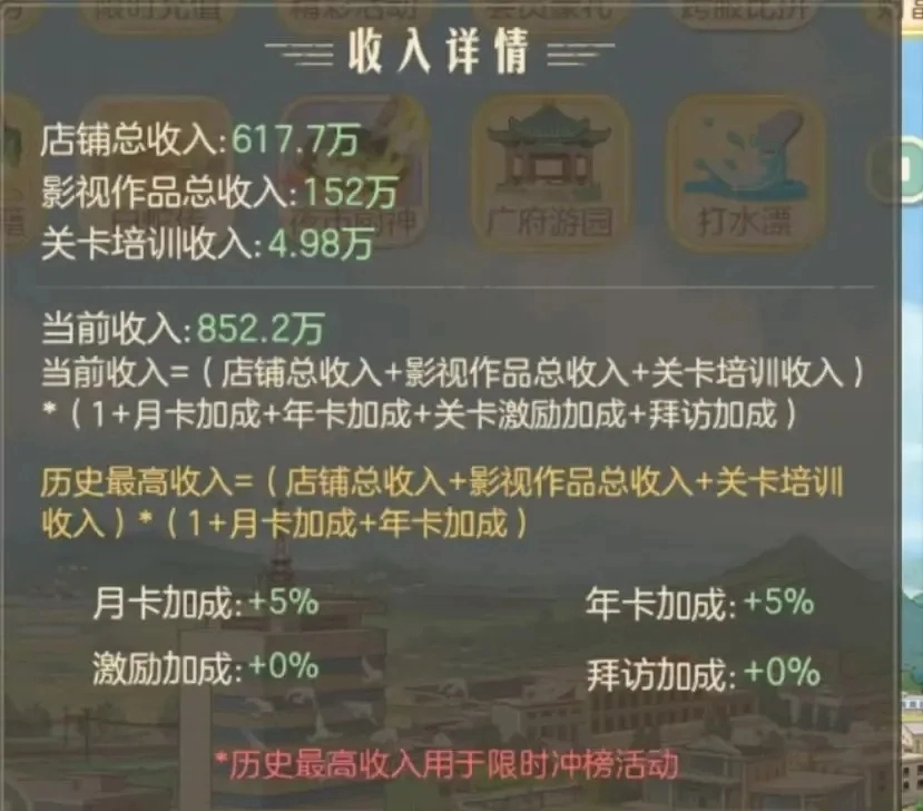 时光杂货店收入榜单冲刺指南全面解析