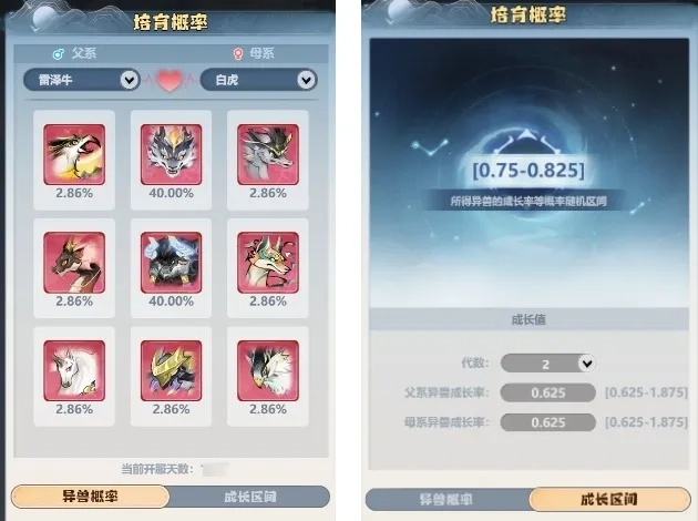 主宰世界异兽培育概率机制全面攻略指南