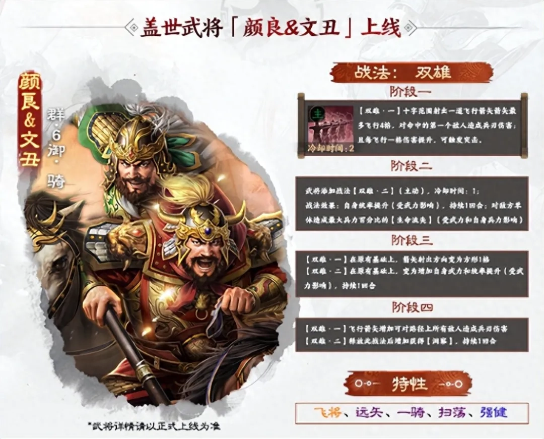 三国志战棋版：颜良文丑两大盖世武将的强度深度解析攻略
