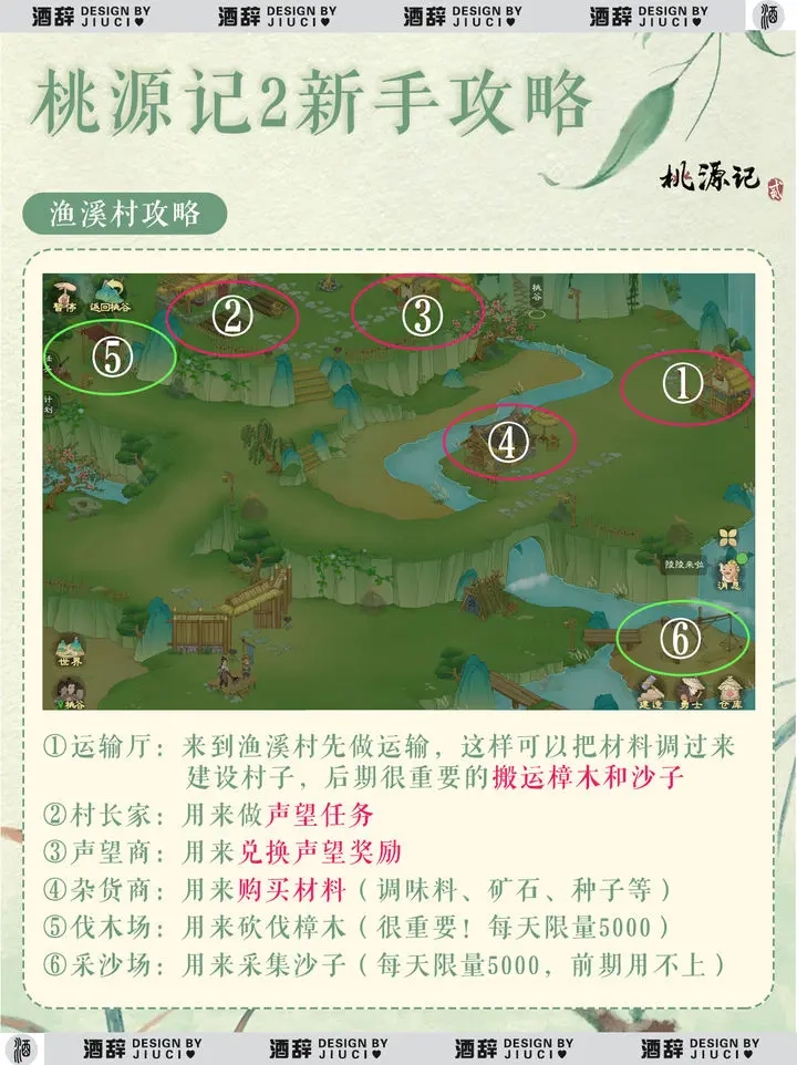 桃源记2渔溪村的入口位置在哪里呢