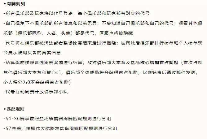 咸鱼之王代号行动玩法调整详情汇总