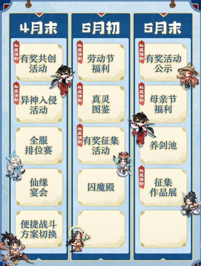 主宰世界5月份最新活动时间汇总