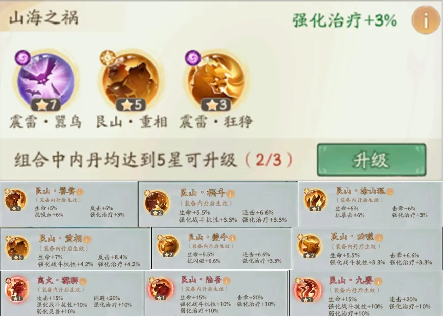 寻道大千里强化治疗的提升方法有哪些
