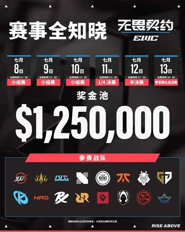 2025年无畏契约EWC赛事赛程总览