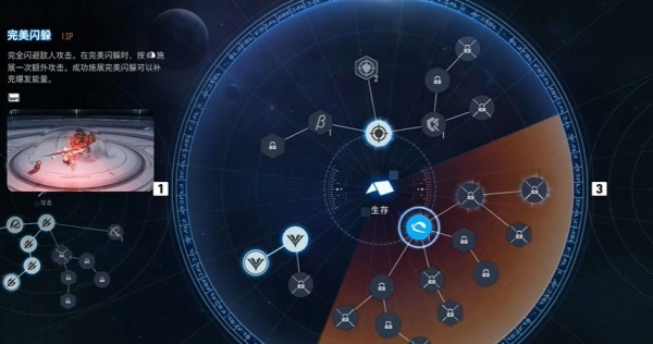 剑星技能加点指南