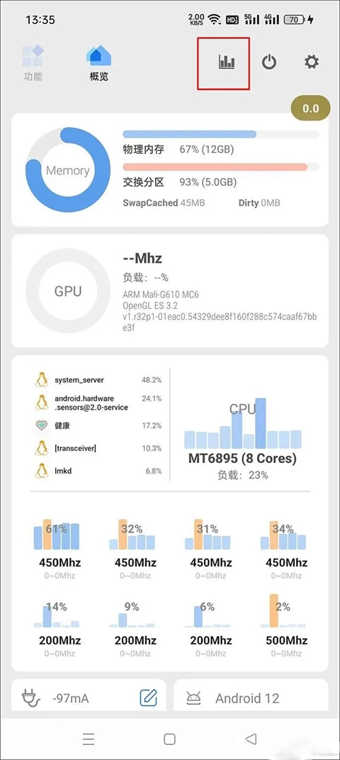场景5的帧率该如何显示呢