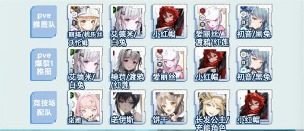 胜利女神小红帽全新希望养成指南