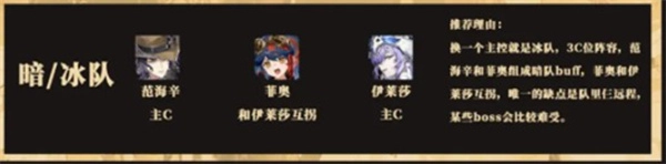 辉烬冰队搭配指引