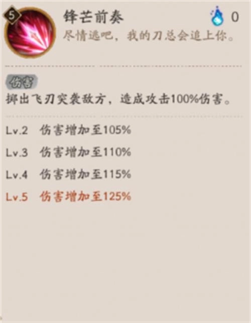 阴阳师妖刀姬绯夜猎刃技能全方位解读