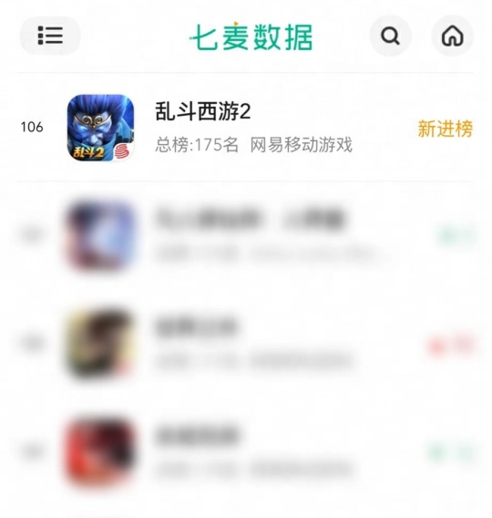 经典IP要如何长久保持活力？《乱斗西游2》以十一年的持续发展和iOS畅销榜的优秀表现给出解答