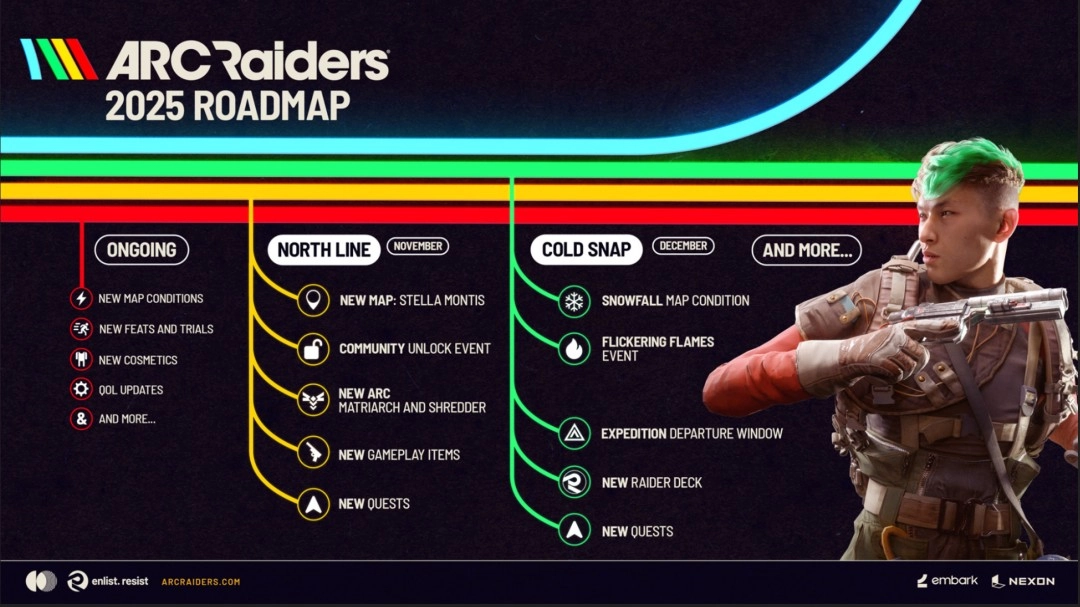 《ARCRaiders》更新规划：11月将推出新地图与全新机器
