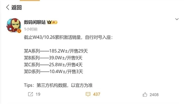 小米17系列凭什么能成为今年最热门手机？背后的原因终于揭晓了