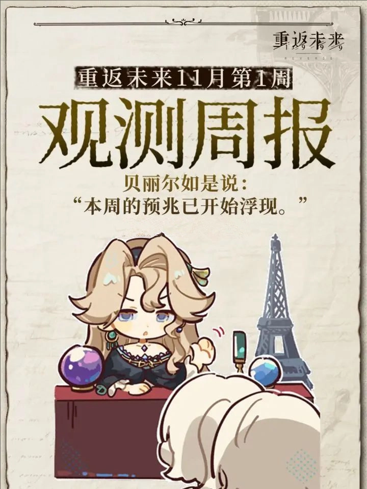 重返未来1999十一月一日观测周报