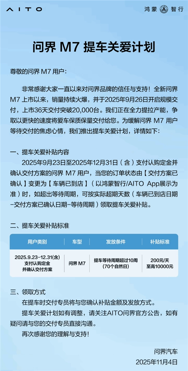 问界M7推出提车关爱计划：若等车时长超过10周，每日可获200元补贴