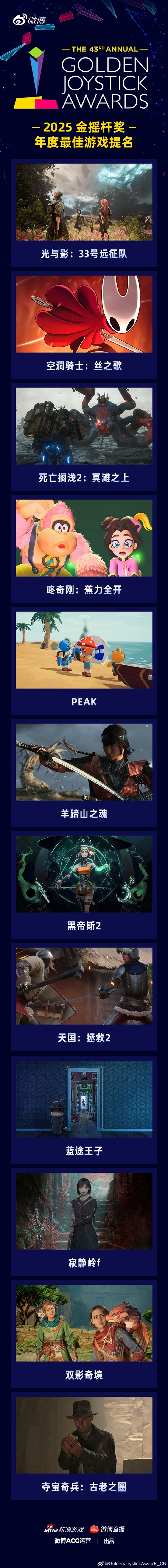 2025年金摇杆奖年度最佳游戏提名名单公布，《丝之歌》《光与影》《死亡搁浅2》等作品在列