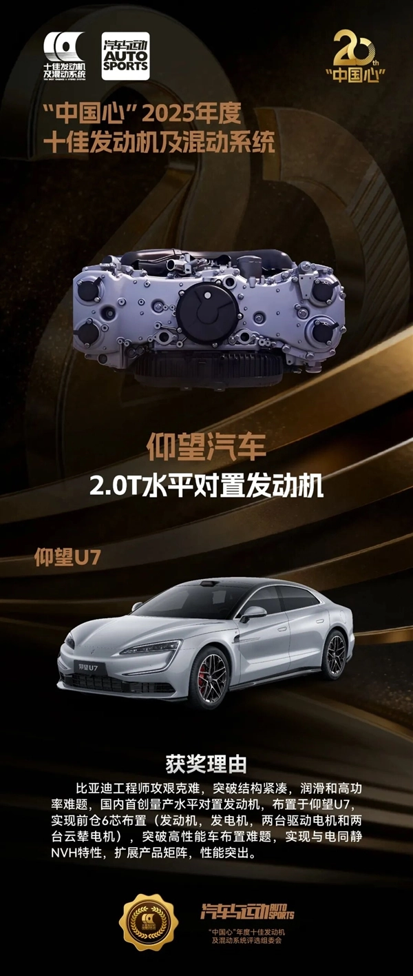 比亚迪在国内率先实现水平对置发动机的量产，并成功斩获“中国心”十佳发动机评选奖项