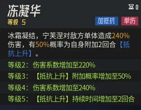 伊瑟二重典贷宁芙涅最强盾辅，最强盾辅详细指南