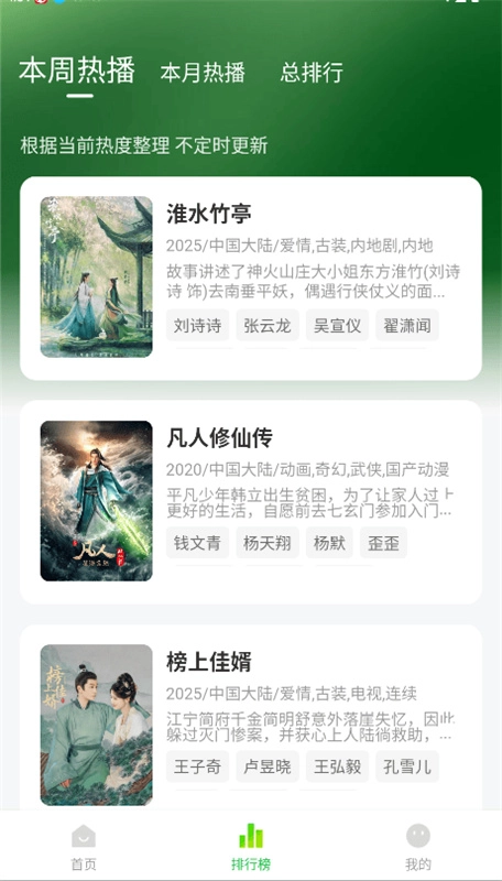 小檸檬追劇截圖3