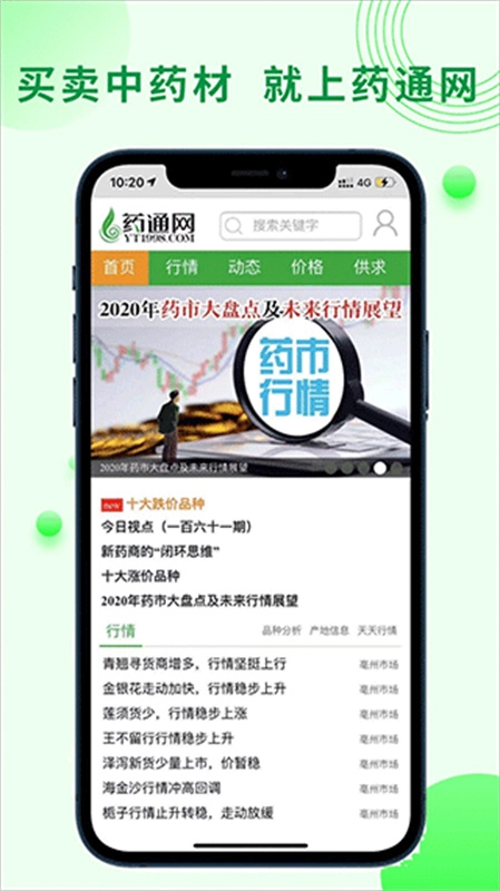 药通网图2