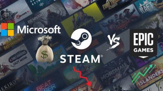 72%开发者反对Steam垄断！调查显示多数开发者被迫多平台发布游戏