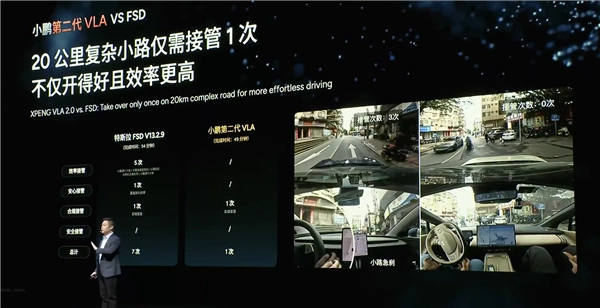 小鹏第二代VLA挑战特斯拉FSD：20公里小路实测仅需1次人工接管