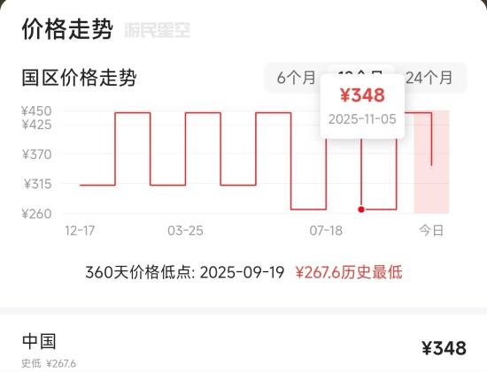 仅限国区！《最终幻想7：重制/重生》永久降价