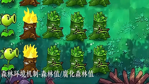 植物大战僵尸自然版(4)