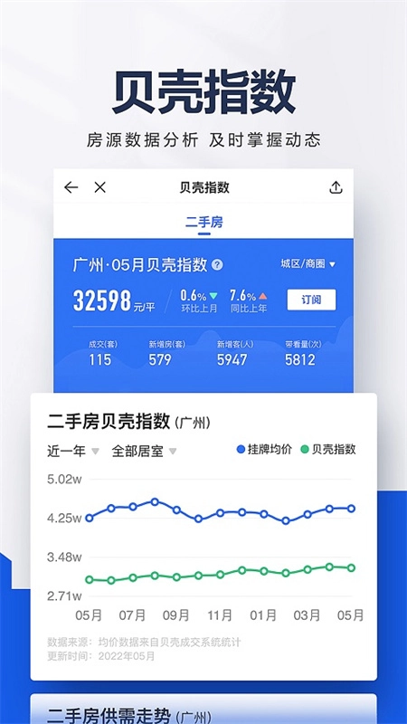 贝壳找房原版图1