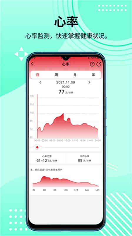 hdfitpro智能手表图1