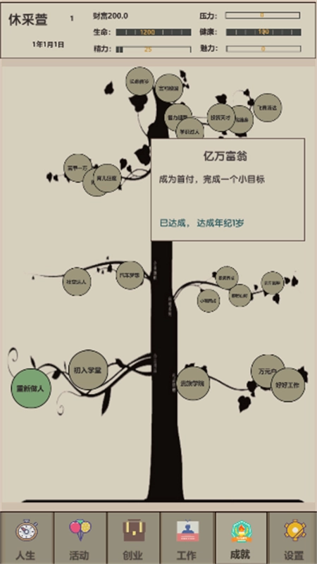 未來人生2
