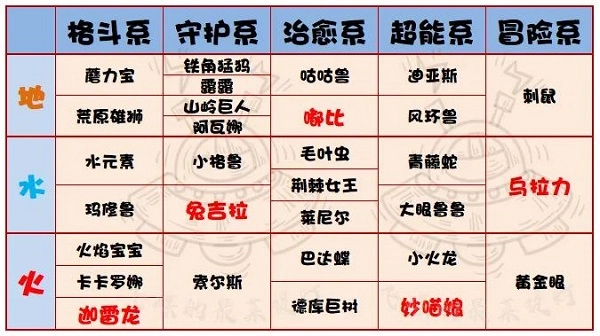 提灯与地下城手机版手游下载