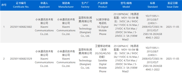 元旦前亮相！小米17Ultra完成认证：顶配机型支持北斗与天通双卫星功能