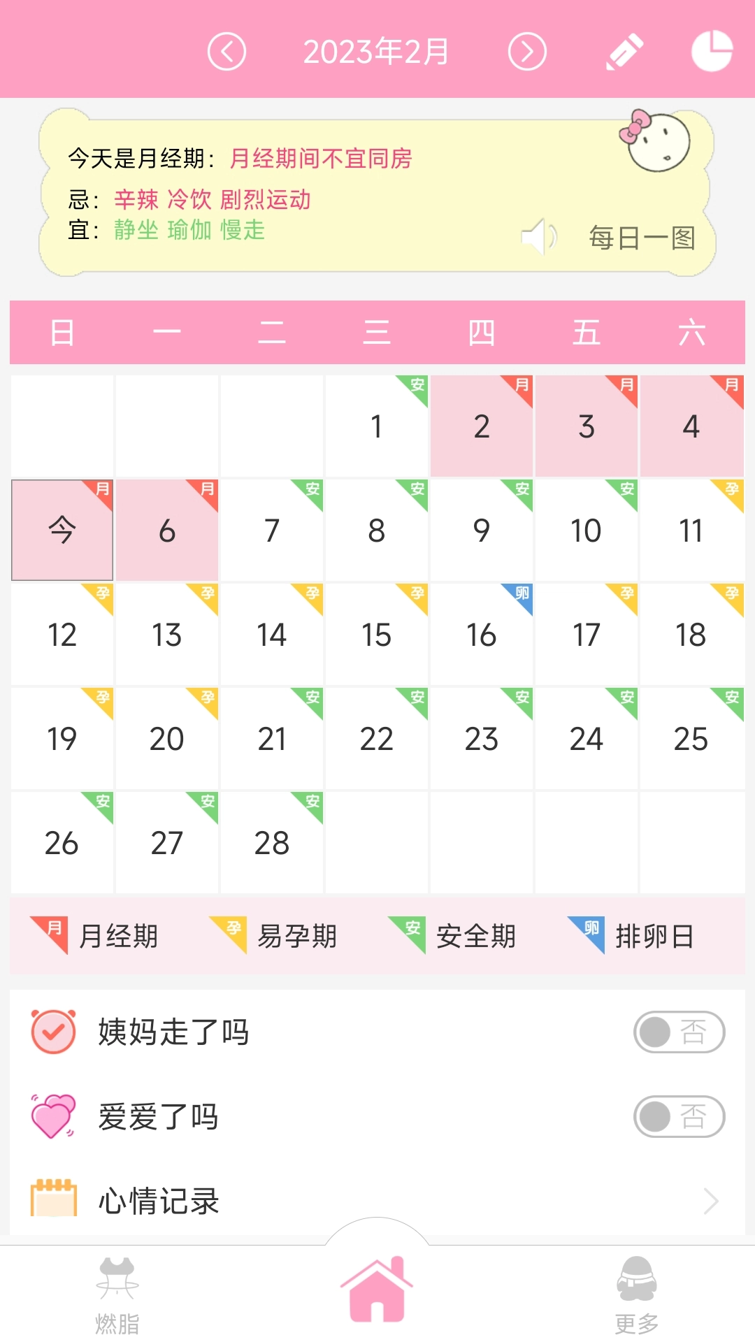 月经期安全期管家