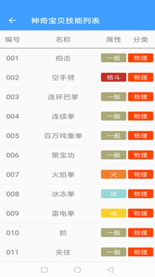 神奇宝贝图鉴安卓官方版图3: