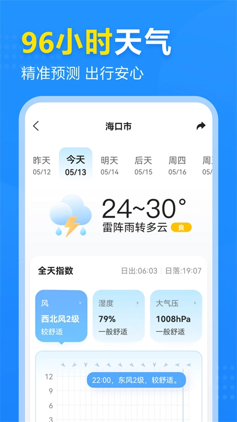 2345天气王app