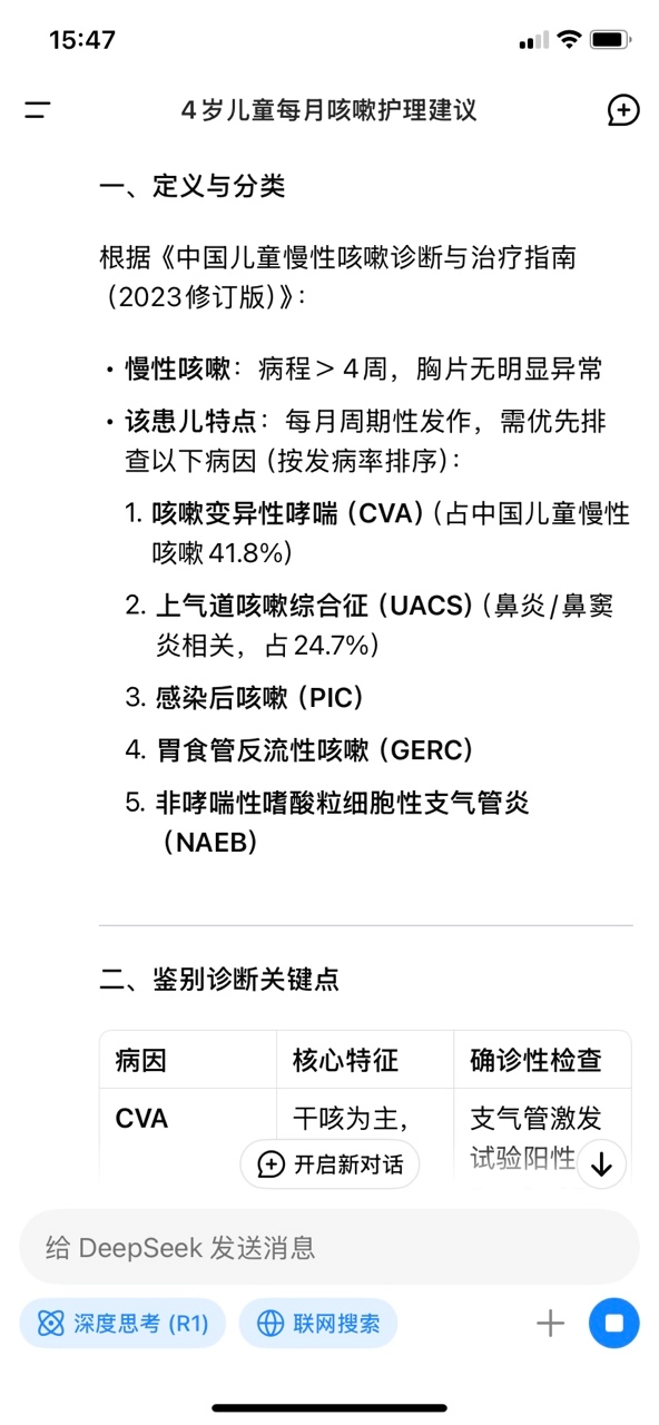 deepseek医生版图4