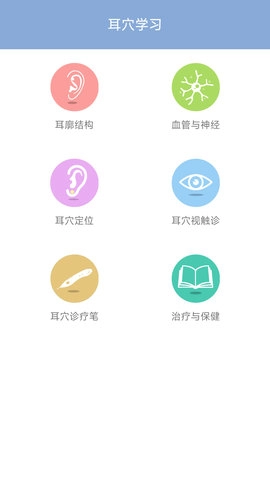 妙郎中耳穴检测(2)