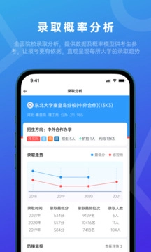 蝶变志愿免费版图3