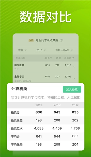 圆梦志愿2026图2